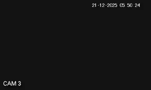 Caméra IP - Belgien