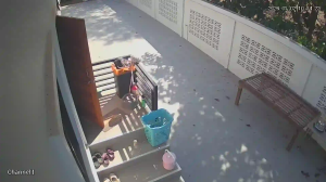 Caméra IP - Thailand