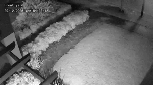 Caméra IP - Australia