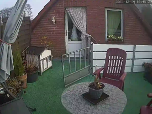 Caméra IP - Alemania