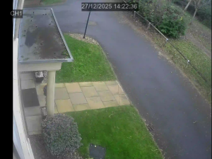 Caméra IP - Royaume-Uni