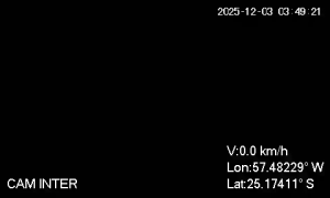 Caméra IP - Paraguay