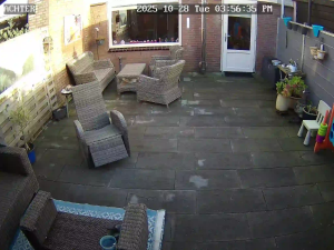 Caméra IP - Países Bajos