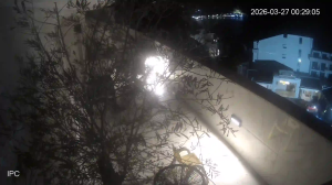 Caméra IP - Montenegro