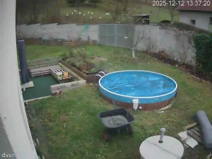 Caméra IP - Czech Republic