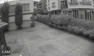 Caméra IP - Bulgaria