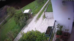 Caméra IP - Stati Uniti d'America