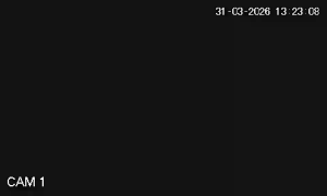 Caméra IP - España