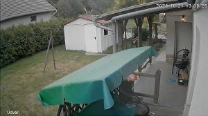 Caméra IP - Hungary