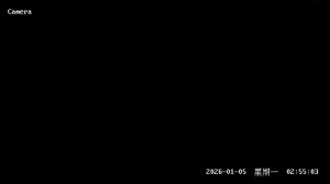 Caméra IP - Singapour