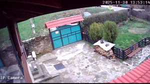 Caméra IP - Bulgaria