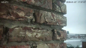 Caméra IP - Belgien