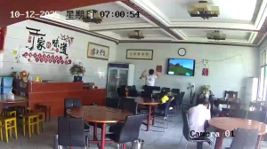 Caméra IP - China