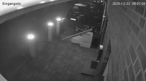 Caméra IP - Alemania