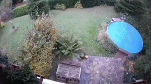 Caméra IP - Austria