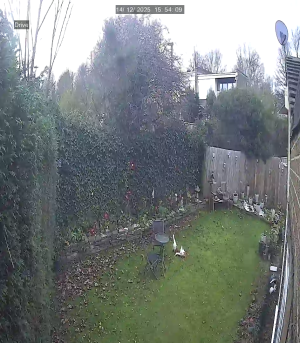 Caméra IP - United Kingdom