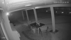 Caméra IP - United States of America