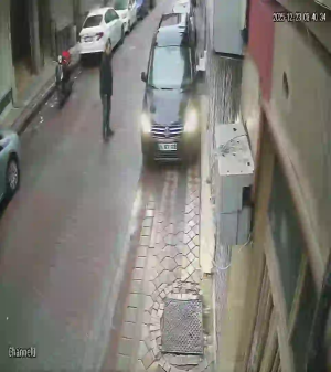 Caméra IP - Türkei