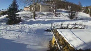 Caméra IP - Schweiz