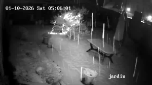 Caméra IP - Belgique