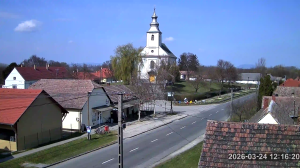 Caméra IP - Hungary