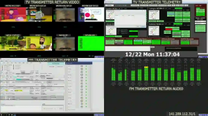 Caméra IP - Stati Uniti d'America