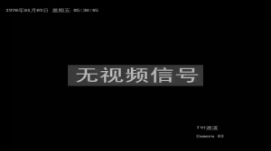 Caméra IP - Hong Kong
