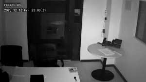 Caméra IP - Australia