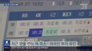 Caméra IP - South Korea