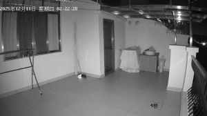 Caméra IP - People's Republic of China