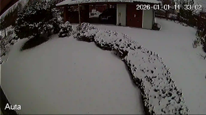 Caméra IP - República Checa