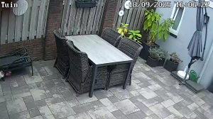 Caméra IP - Netherlands