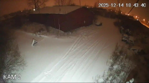 Caméra IP - Russian Federation