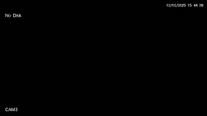 Caméra IP - India