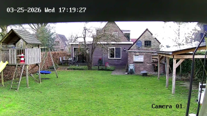 Caméra IP - Pays-Bas