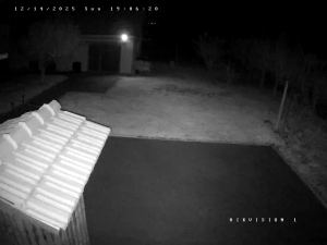 Caméra IP - Croazia