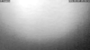 Caméra IP - Kroatien