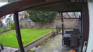 Caméra IP - Germany