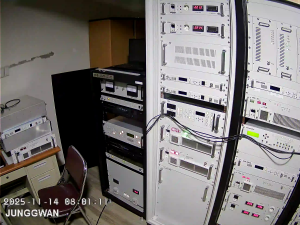 Caméra IP - South Korea