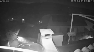 Caméra IP - United Kingdom