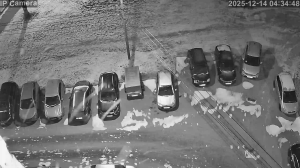 Caméra IP - Russische Föderation