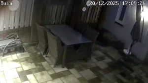 Caméra IP - Netherlands