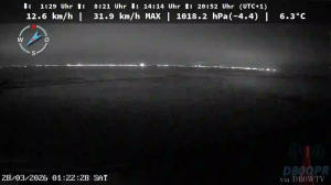 Caméra IP - Allemagne