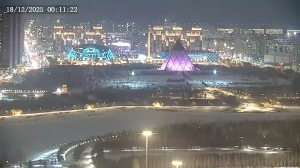 Caméra IP - Kazajistán