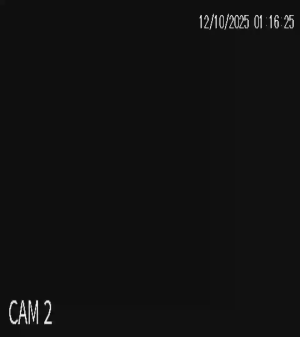 Caméra IP - India