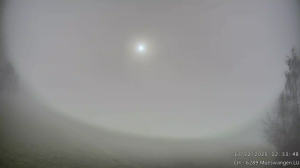 Caméra IP - Switzerland