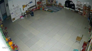 Caméra IP - Vietnam