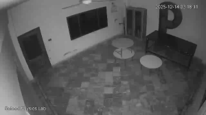 Caméra IP - Pakistan