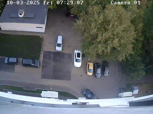 Caméra IP - Russian Federation