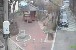 Caméra IP - South Korea